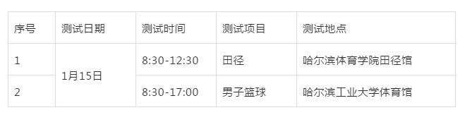 体育单招来了！哈尔滨工业大学2019年高水平运动队招生简章出炉