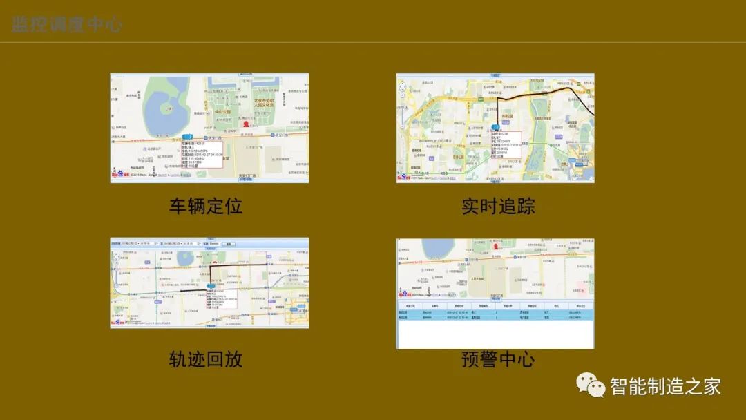 智能化仓储物流一体化建设,智能化仓储物流园