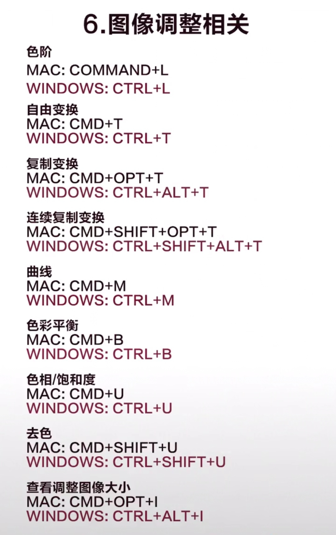 ps新手快速入门手把手教学,ps新手入门必备100个技巧
