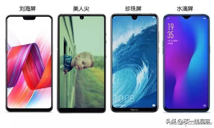 三星面板生产,三星面板厂