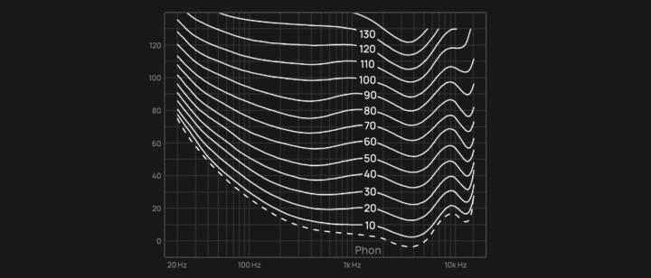 bose301v到底好不好,boses1pro优缺点