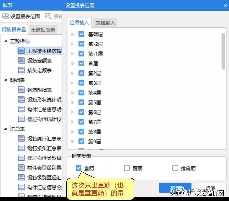 48吨钢筋有必要给吗,一吨钢筋需要多少辅材