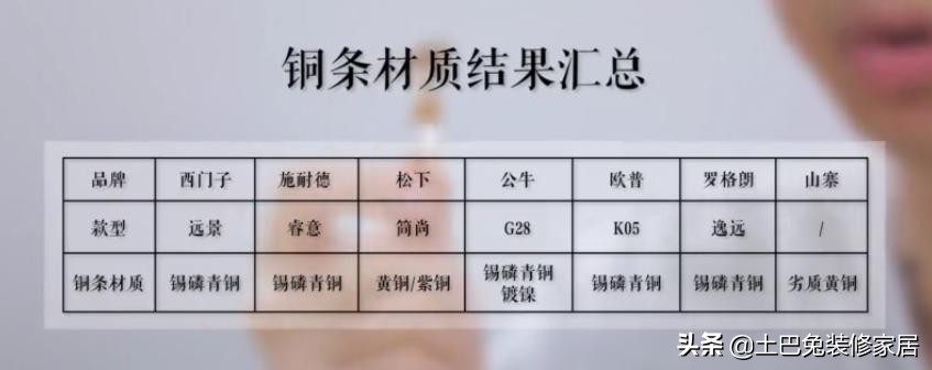 插座品牌对比推荐,插座与开关十大品牌