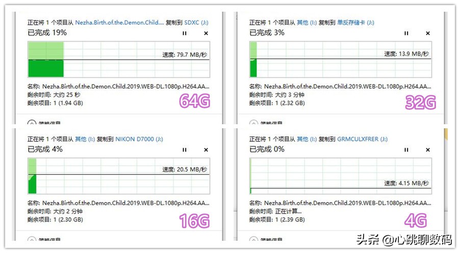 闪迪至尊超极速测评,闪迪至尊极速和超极速内存卡区别