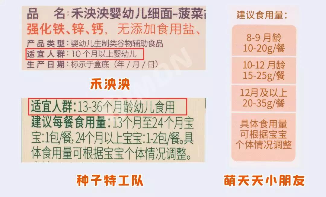 町芒评测红枣,町芒评测热干面