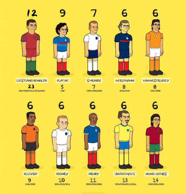 欧洲杯c罗为什么躺着赢,欧洲足坛五大错觉