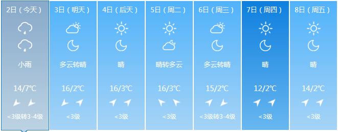 燕郊供暖时间确定,燕郊今年何时供暖