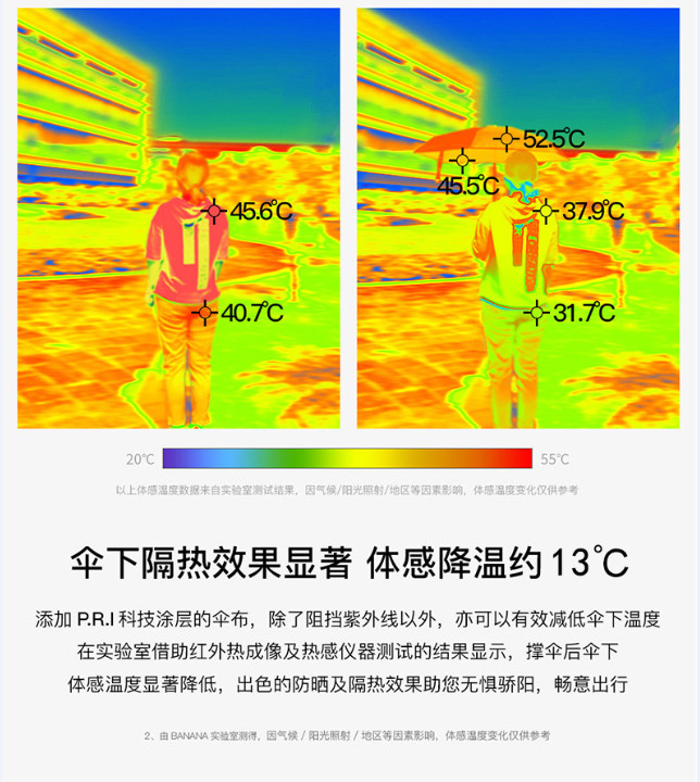 买过最好的雨伞,买过的小伞