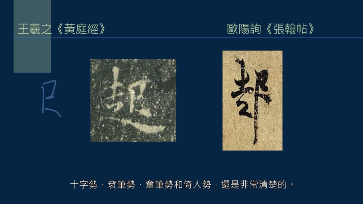 字无常形，要在权变，取势变化和篆隶结构有关，举例如何取势