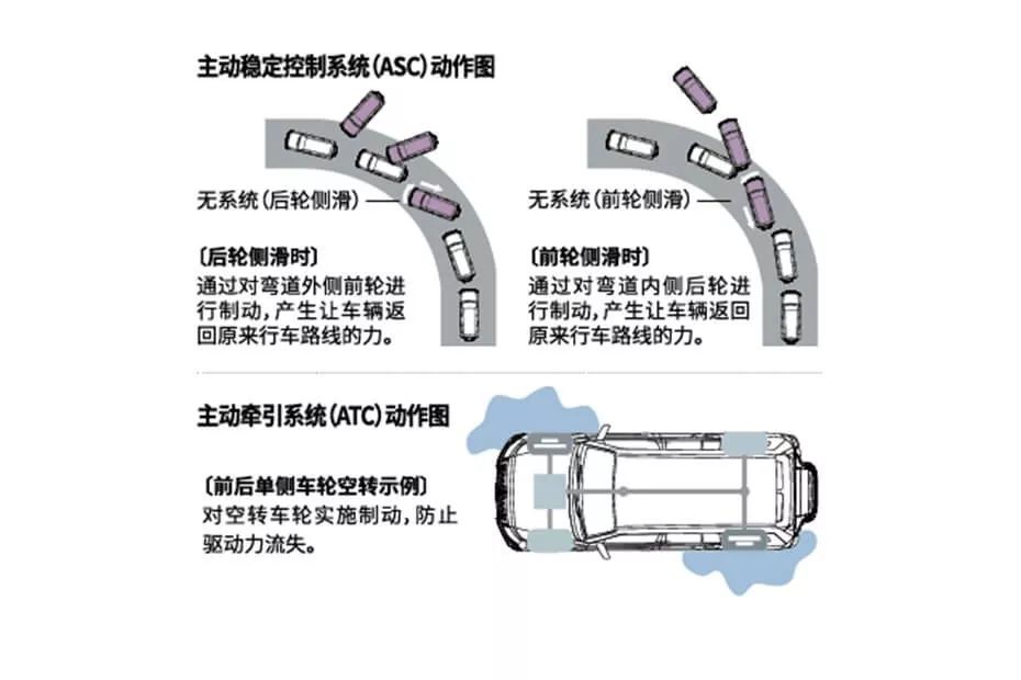 丰田穿越者和三菱帕杰罗哪个好,深度试驾三菱帕杰罗