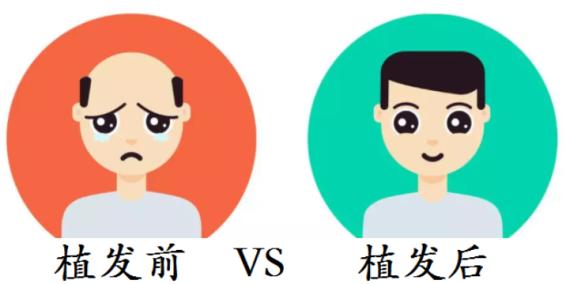 毛囊检测告诉你毛囊萎缩,头皮检测和毛囊检测有区别吗