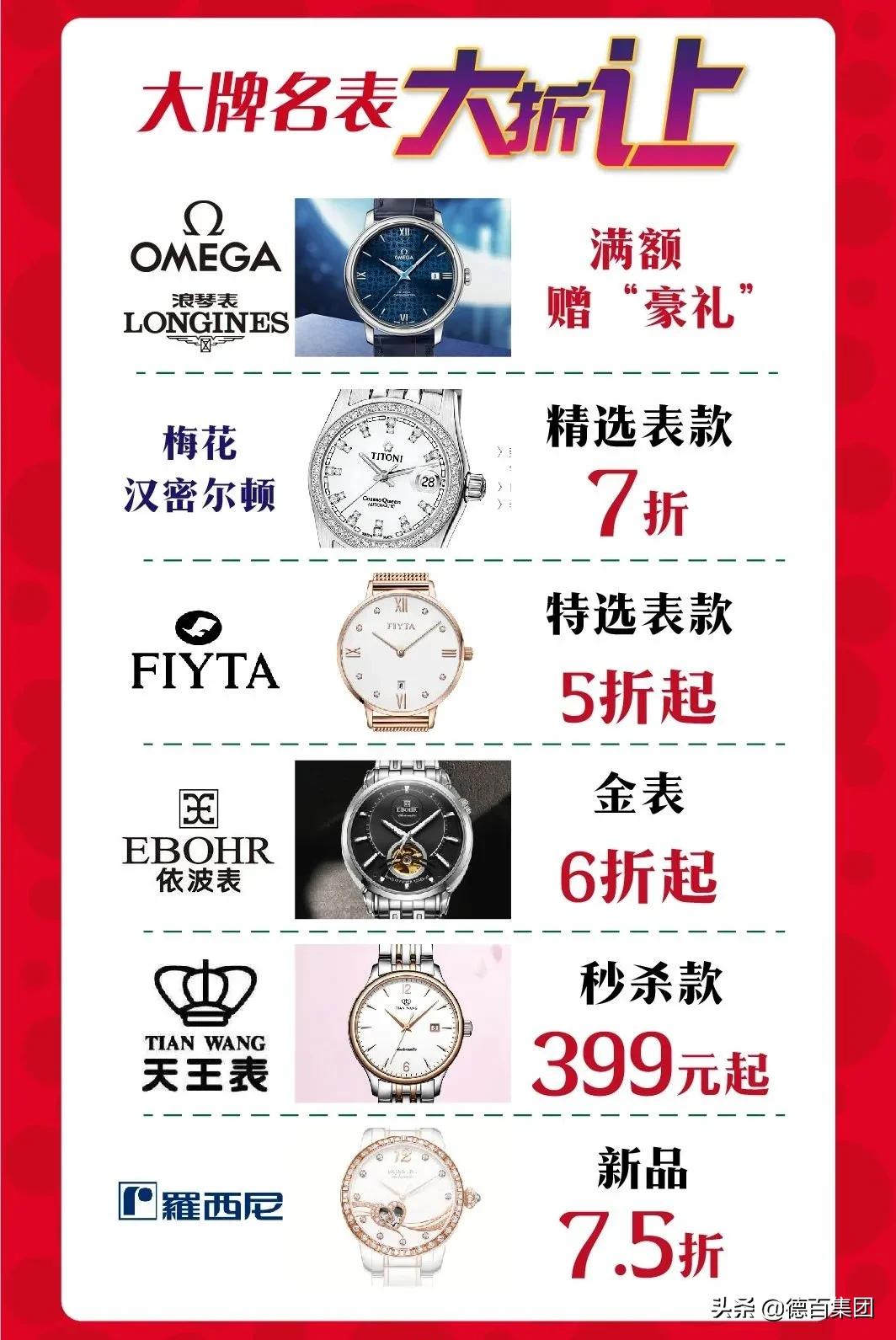 澳德乐年中回馈盛典,澳德乐领礼品