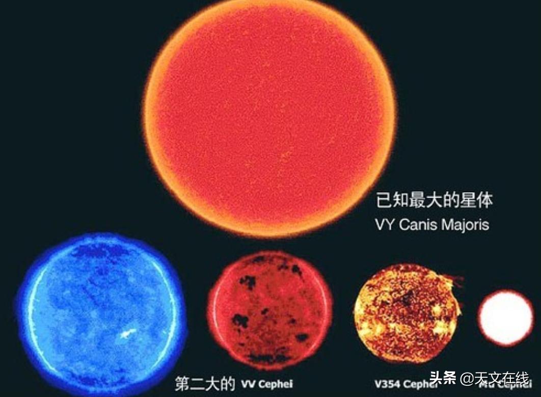 宇宙到底有多大震撼视频,宇宙到底有多大视频