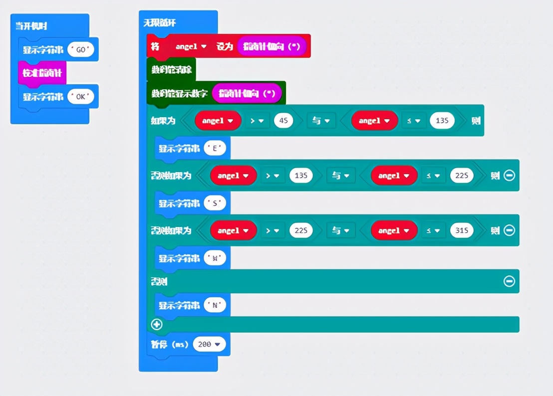 指南针教学课堂,认识指南针教案
