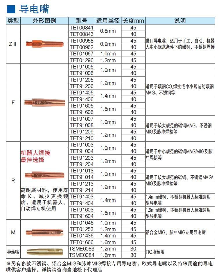 机器人焊接专用二保焊机,六轴焊接机器人