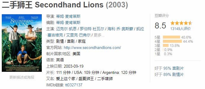 过年必看的十部喜剧,30部高分喜剧推荐拯救你的不开心