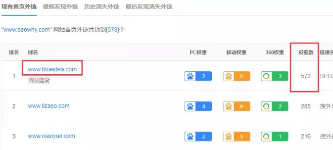 35个最强增加外链的新方法,网站外链数量如何提升