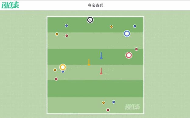 提高速度的趣味游戏,提升爆发力赋能游戏