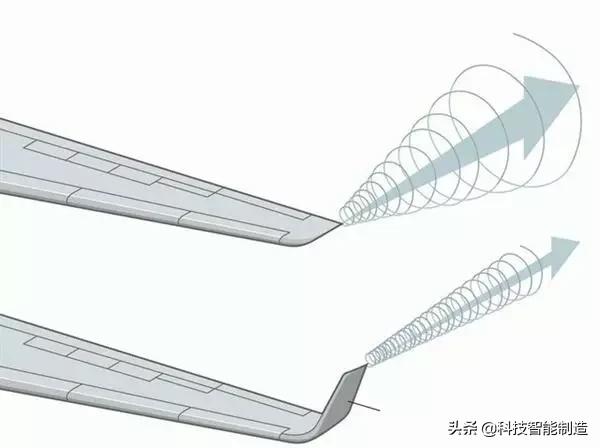 客机的机翼为什么那么长,民航飞机机翼为什么是在下方
