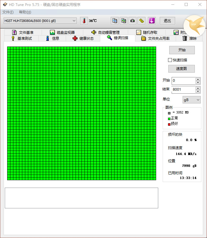 淘宝便宜的二手硬盘,聊聊淘宝给中国利与弊