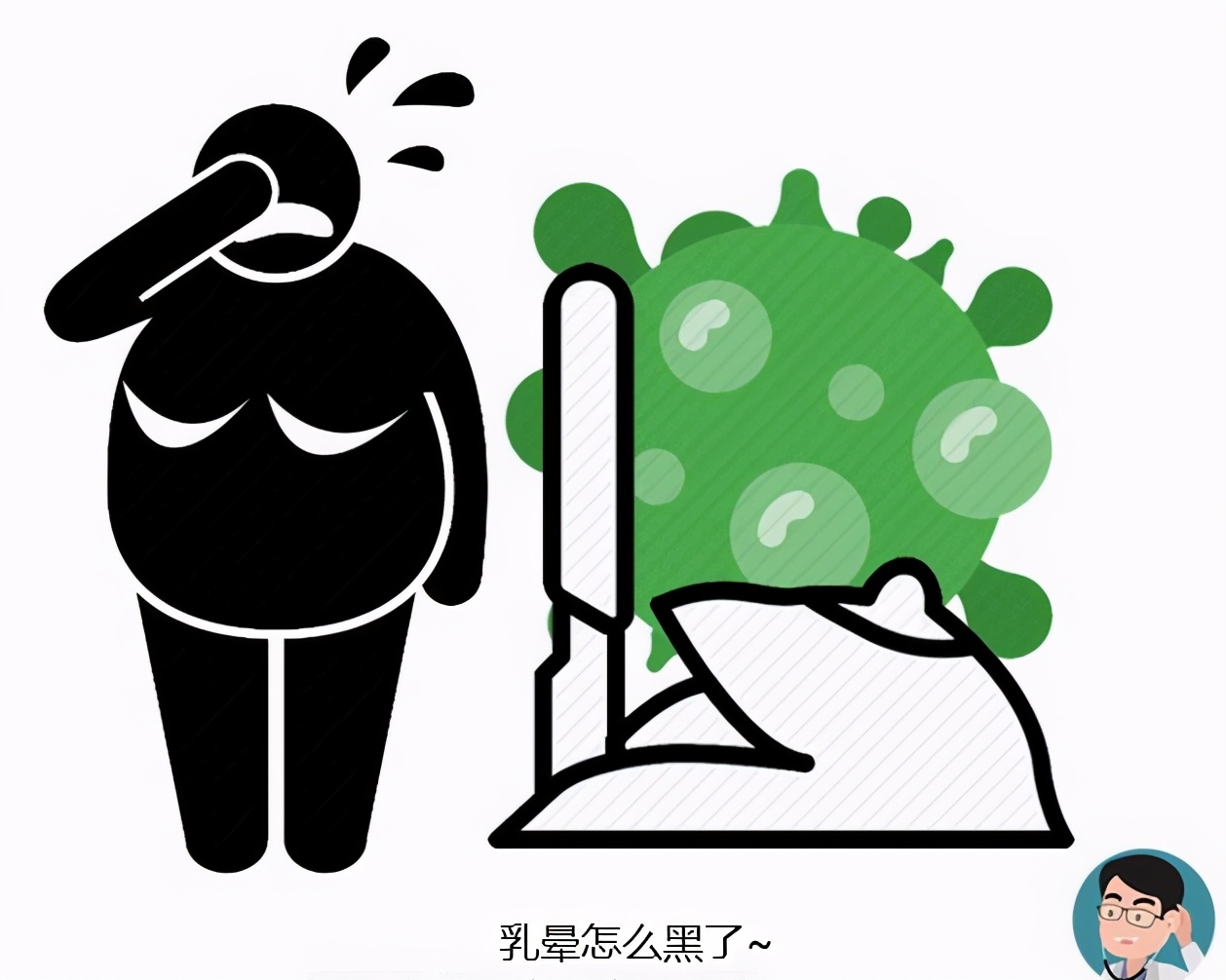 女人*处私**黑,是“经验丰富”?别逗了!一次性告诉你真相