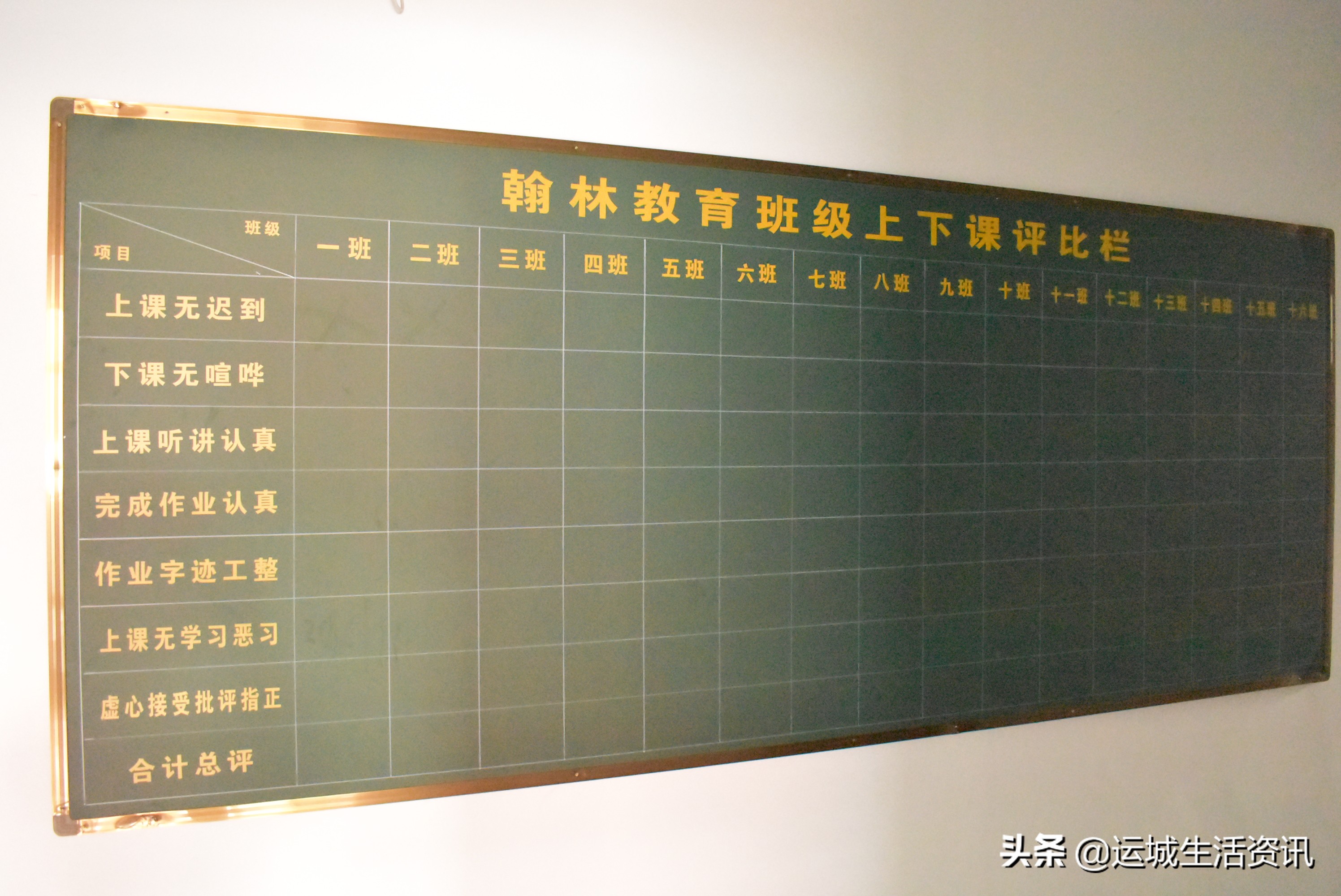 山西运城翰林教育：堂清，天清、周测、月考，八到位教育新理念