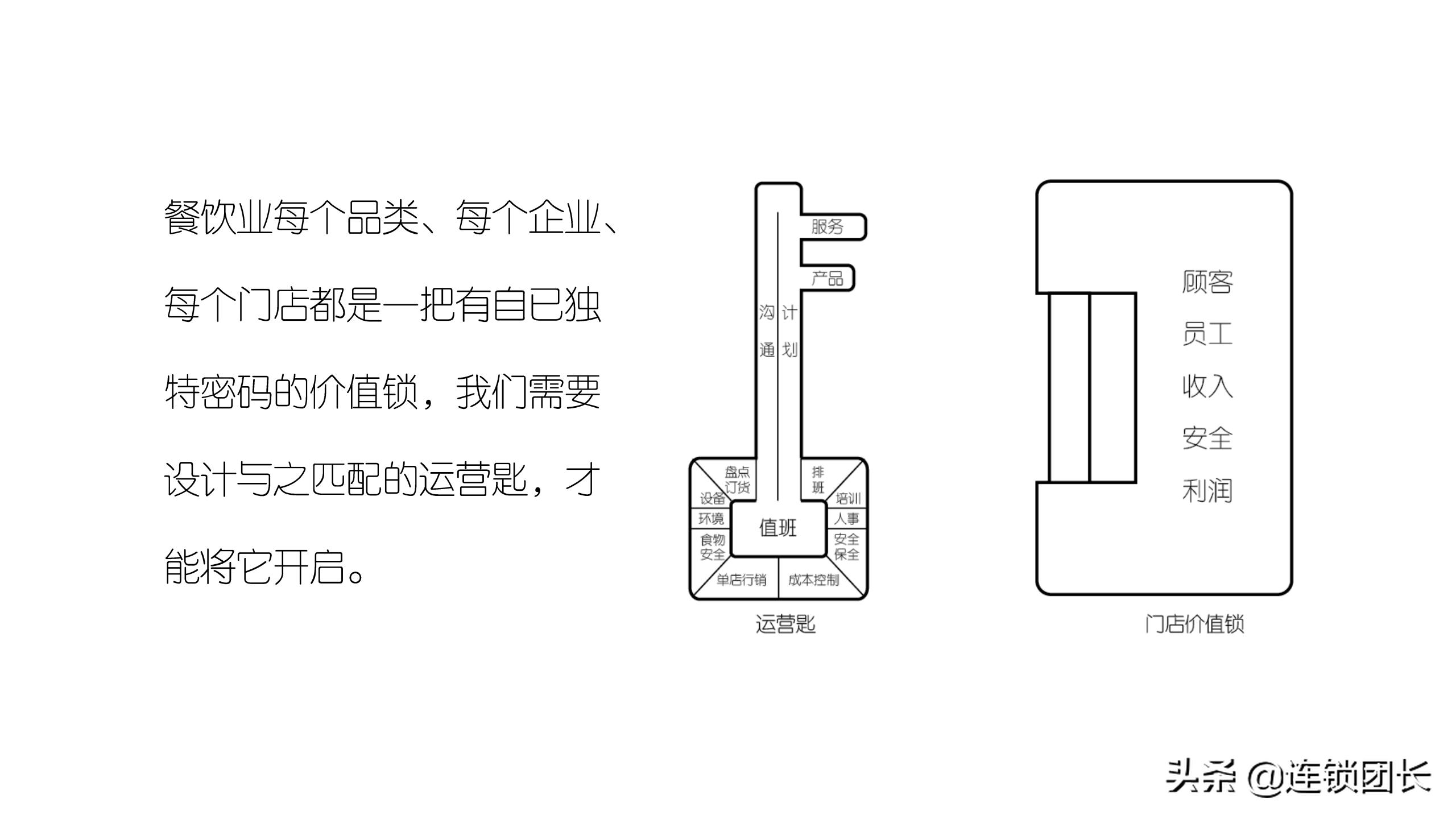 木屋烧烤哪家才是正宗,木屋烧烤只做直营不加盟