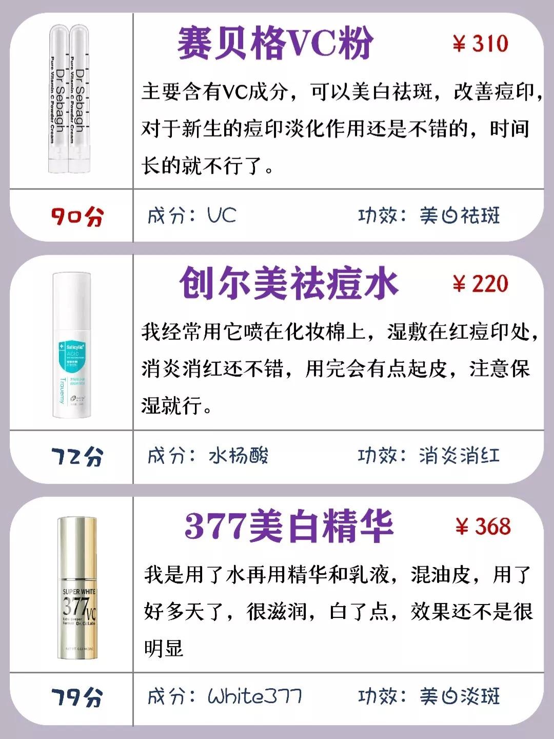 去痘印学生党,学生党遮痘印用什么