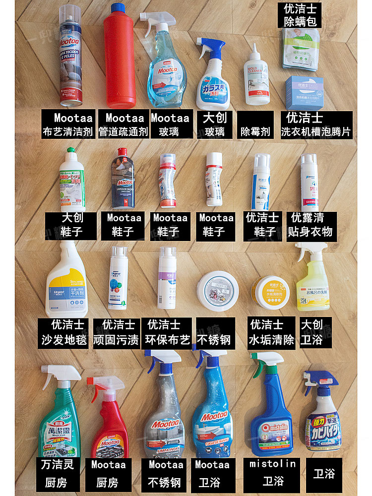 拒交智商税,这9种家居品,完全没必要买进口的