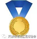 2023年京津冀第七届小学足球联赛,全国中小学校园足球联赛河北