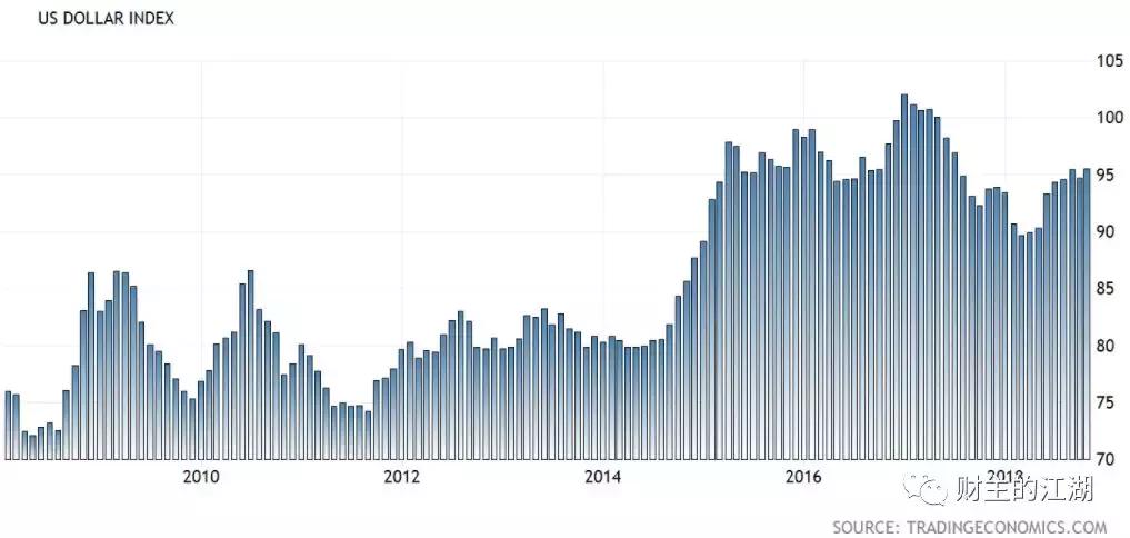 印了那么多钱为什么还缺钱,为什么钞票印多了导致通货膨胀