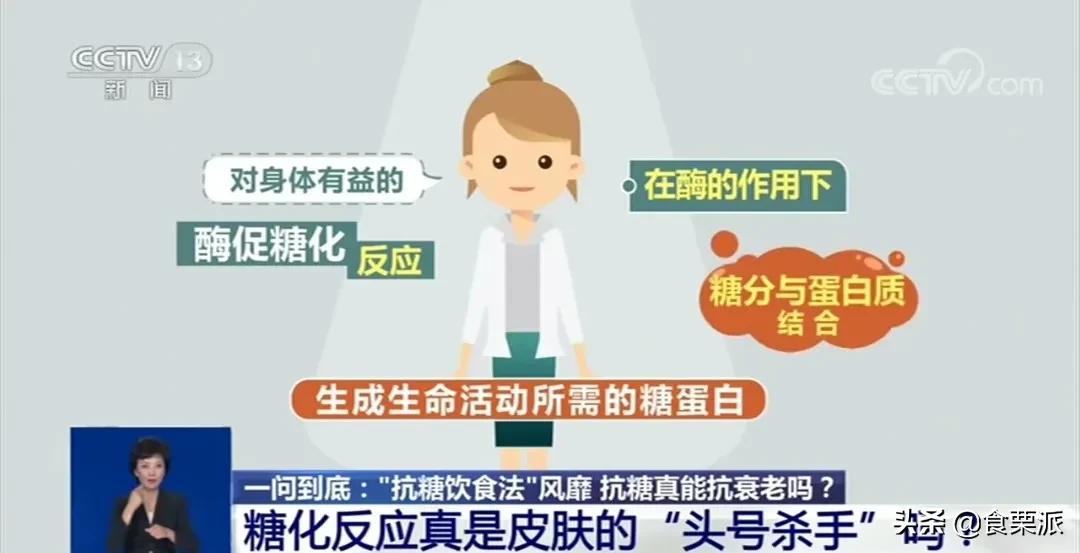 央视都点名批评「抗糖化」了,你还信女明星那一套?