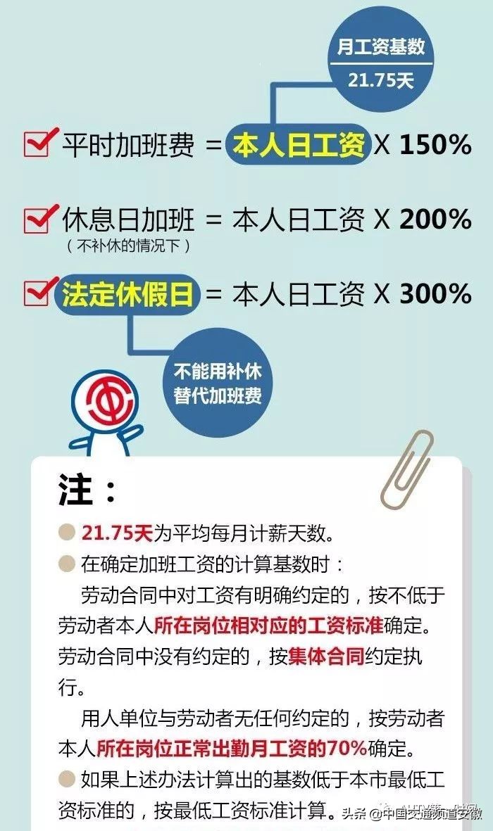 电信29元20g300分钟不限流量套餐,现在移动无限流量套餐要取消了吗