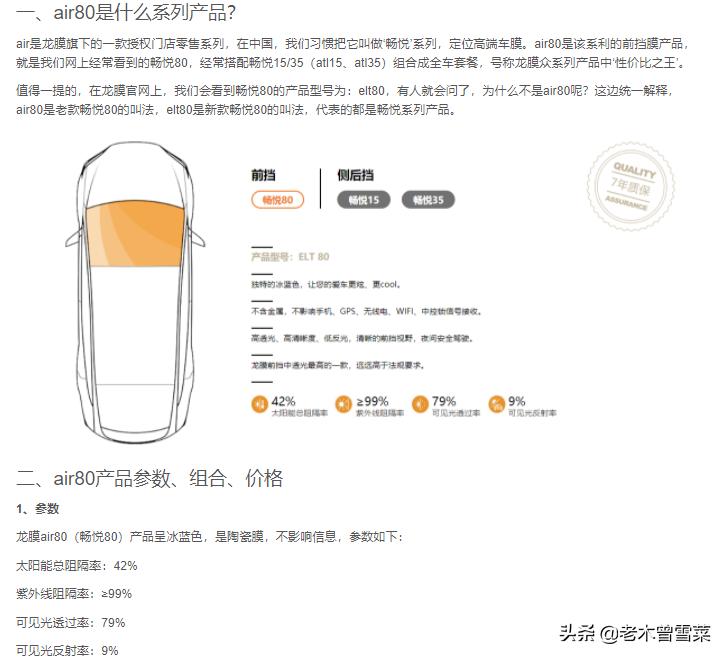 钢化膜对比评测,百元汽车膜测评