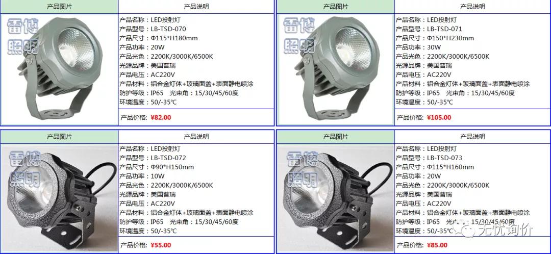 雷博灯具质量好吗,雷博灯饰图片大全