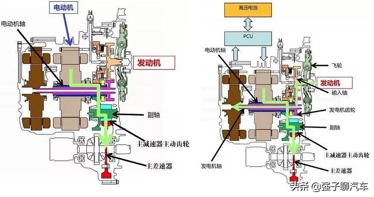 crv插电混动的到底怎么样,无限接近ev驾驶质感