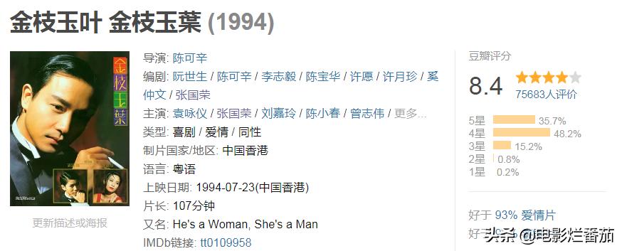 张国荣这一生，不长，刚好够我们“记念”一辈子