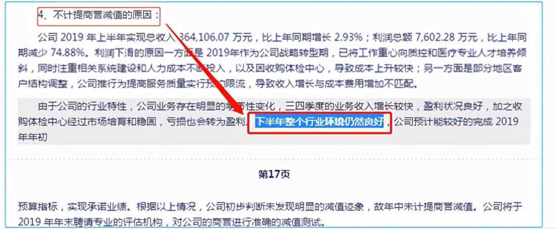 为何很多利好研报后反而大跌,研报为什么会大幅下跌