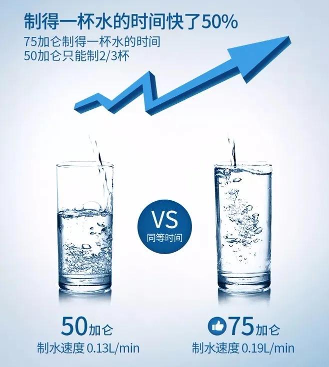 夏新加热一体直饮机上面冒凉水,夏新净水加热一体机怎么用