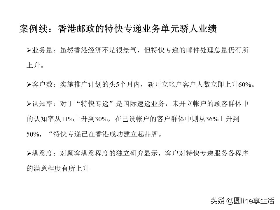 采购swot分析模板,企业swot分析模板