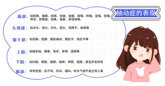 孩子抽动症复发还能治愈吗,小孩抽动症好了又犯