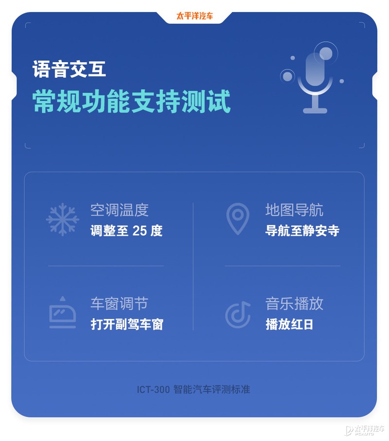 新款长安uni-k混动测试,23款长安uni-k入手后真实感受