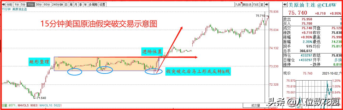 十大外汇主要交易品种,外汇最流畅最稳定的交易品种