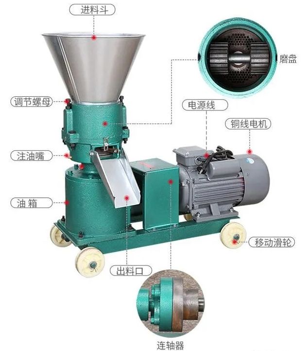 生产颗粒饲料加工需要学习什么,饲料颗粒用什么做成的最好