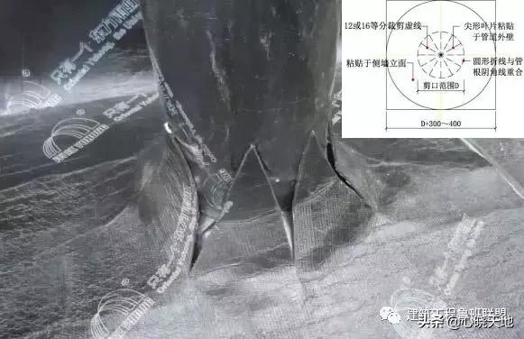 屋面防水施工正确做法,屋面防水的正确做法设计图