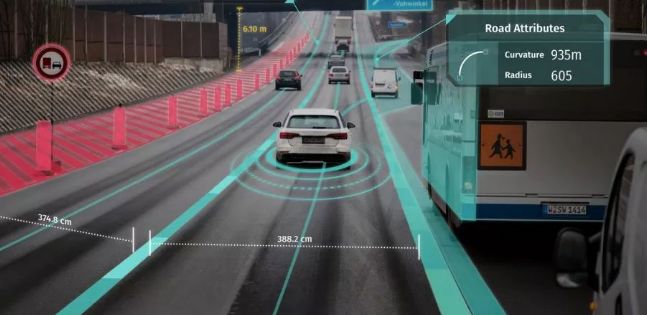 无人驾驶概念股详细分析,无人驾驶概念低位技术股