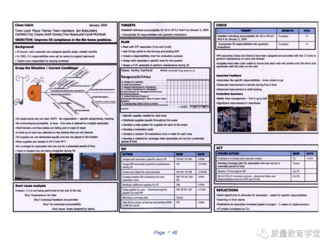 丰田a3最新报告,丰田a3的缺点