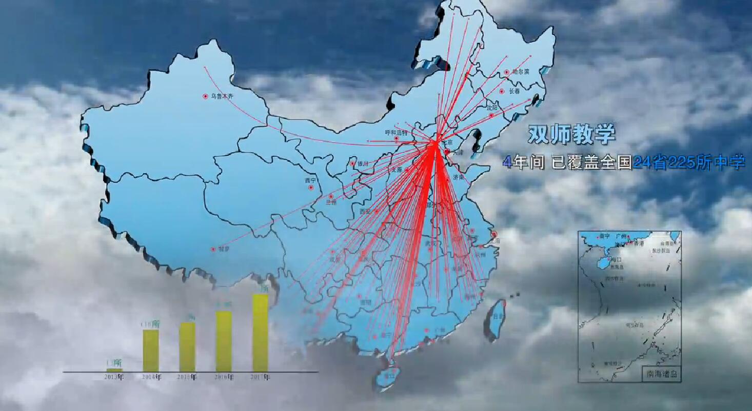 改变命运的屏幕背后，正保远程教育做了什么？