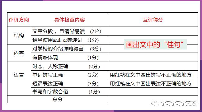 用英文介绍自己的学校范文,用英语介绍你的学校五句话