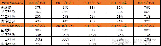 金螳螂股价何时止跌,金螳螂是否能成为牛股